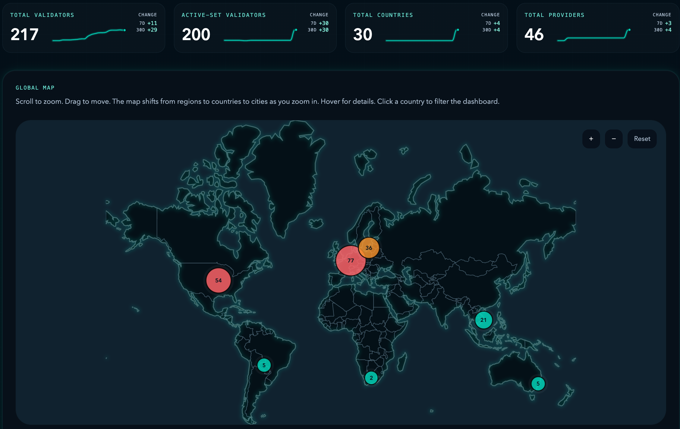Monad mainnet validator geography map used for BitCtrl active-set announcement