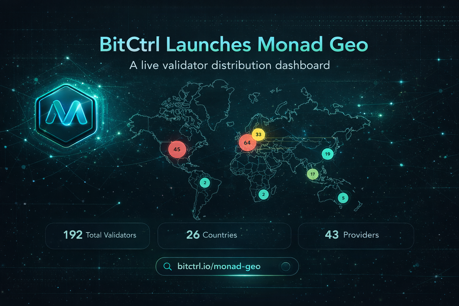 Monad Geo live dashboard launch banner