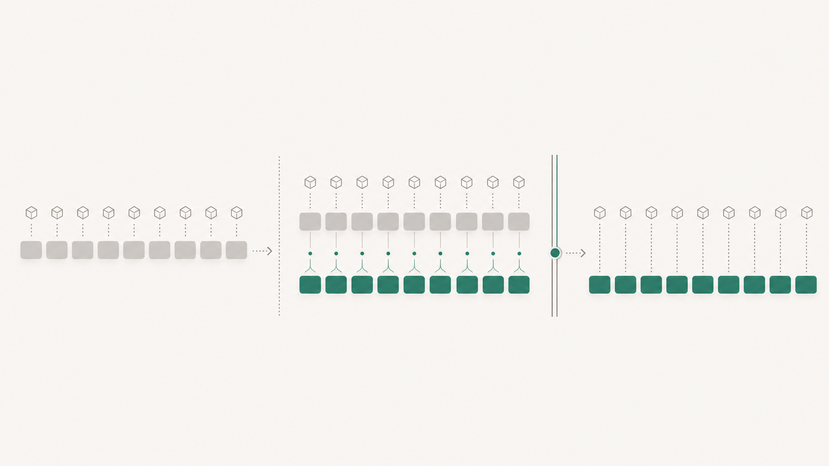 Monad MIP-8 dual-timeline migration from slot storage to page storage