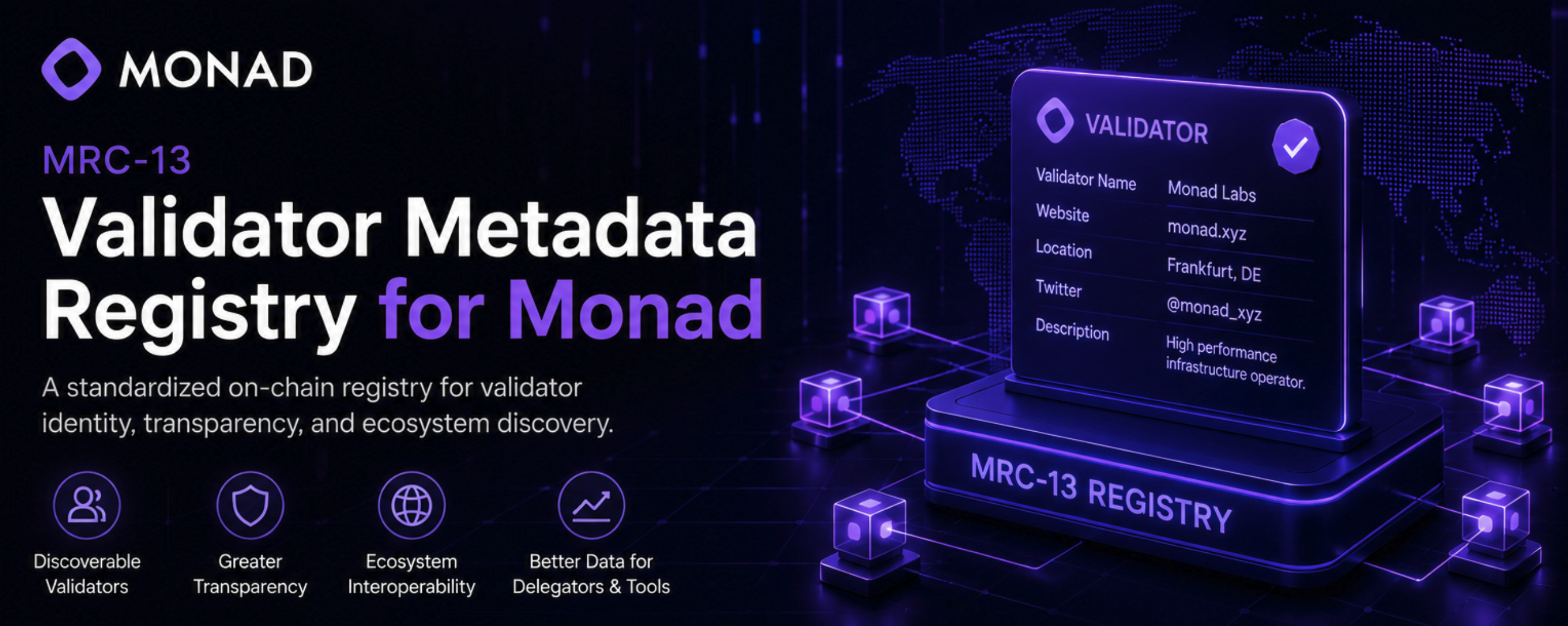 Monad validator metadata registry network illustration